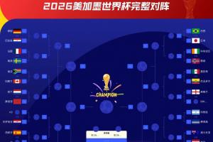 土耳其vs美国积分榜比赛回放_土耳其vs美国积分榜比赛回放在线观看_免费看直播
