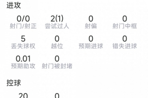 极速阿尔及利亚vs奥地利直播在线观看高清回放_极速阿尔及利亚vs奥地利直播在线观看高清回放在线观看_免费看直播