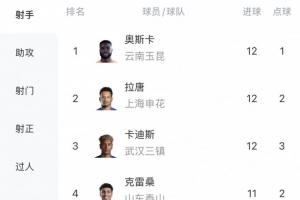 免费新西兰vs埃及直播高清无插件全场录像_免费新西兰vs埃及直播高清无插件全场录像在线观看_免费看直播