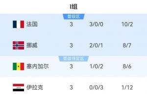 免费世界杯乌拉圭vs佛得角直播在线观看_免费世界杯乌拉圭vs佛得角直播在线观看在线观看_免费看直播