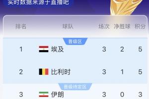 重磅约旦vs阿尔及利亚直播低调看免费看入口_重磅约旦vs阿尔及利亚直播低调看免费看入口在线观看_免费看直播