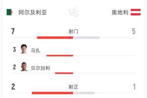 火爆哥伦比亚vs葡萄牙积分榜比赛回放_火爆哥伦比亚vs葡萄牙积分榜比赛回放在线观看_免费看直播