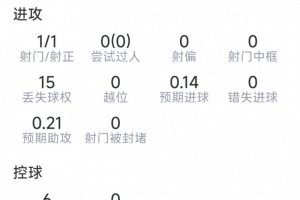 今日土耳其vs美国首发阵容进球集锦_今日土耳其vs美国首发阵容进球集锦在线观看_免费看直播