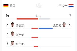 澳西甲科廷大学vs科克本市在线观看_澳西甲科廷大学vs科克本市在线观看全场次直播_澳西甲科廷大学vs科克本市在线观看所有比赛免费看
