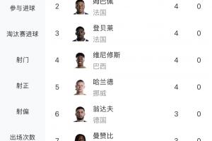 今晚新西兰vs埃及直播_今晚新西兰vs埃及直播高清直播_今晚新西兰vs埃及直播在线观看无插件