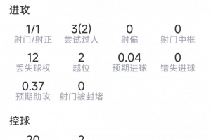 第1场1/8决赛胜者vs第2场1/8决赛胜者_第1场1/8决赛胜者vs第2场1/8决赛胜者实时直播_第1场1/8决赛胜者vs第2场1/8决赛胜者高清流畅观看