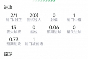 浙江vs青岛海牛_浙江vs青岛海牛免费在线直播_浙江vs青岛海牛全场录像回放