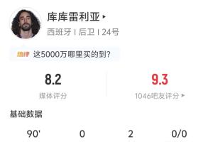 澳西甲尼兰西澳大利亚大学vs科克本市_澳西甲尼兰西澳大利亚大学vs科克本市全场次直播_澳西甲尼兰西澳大利亚大学vs科克本市所有比赛免费看