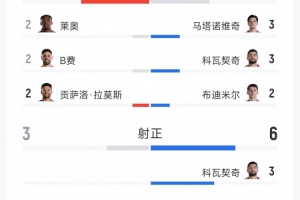 挪威vs塞内加尔直播今日赛程_挪威vs塞内加尔直播今日赛程高清直播_挪威vs塞内加尔直播今日赛程在线观看无插件