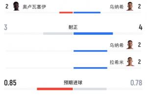 热火vs魔术_热火vs魔术免费观看_热火vs魔术高清无插件直播