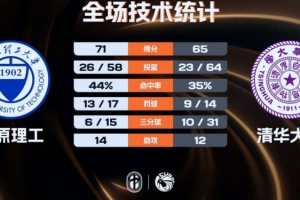 最新澳西甲尼兰西澳大利亚大学vs科克本市比赛回放_最新澳西甲尼兰西澳大利亚大学vs科克本市比赛回放在线观看_最新澳西甲尼兰西澳大利亚大学vs科克本市比赛回放免费高清直播